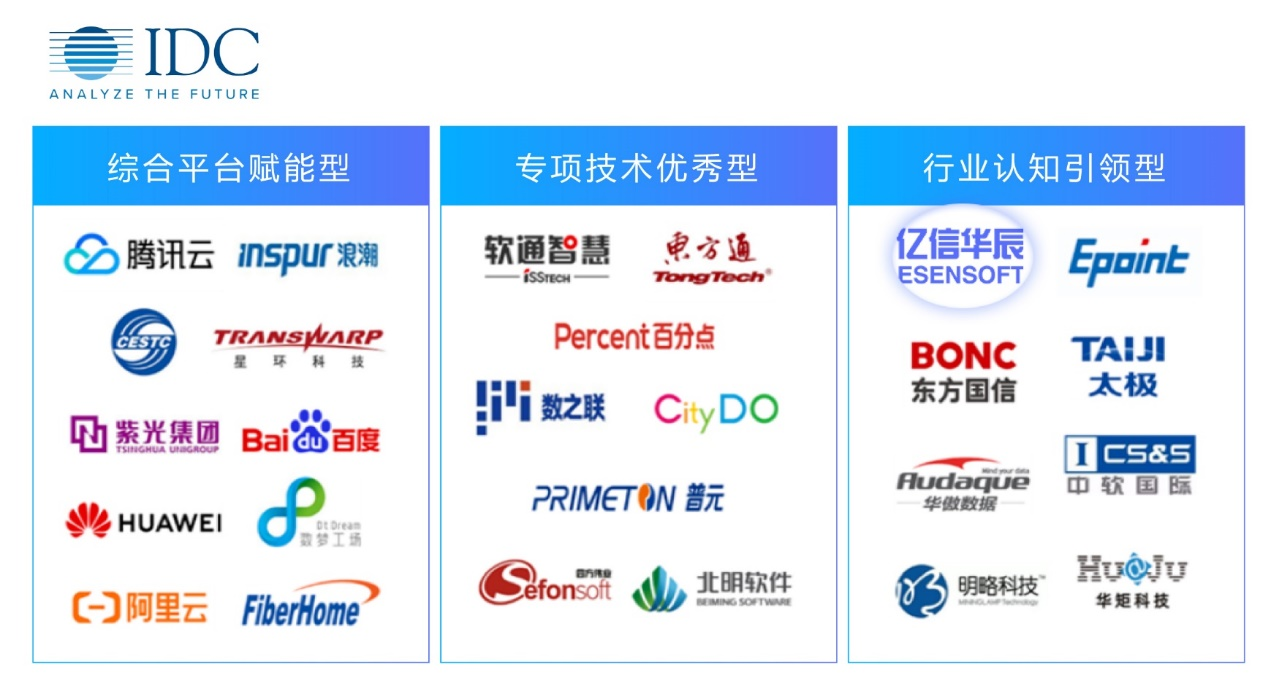 k8com官网数据治理能力
